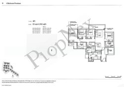 The Watergardens At Canberra (D27), Apartment #613163921